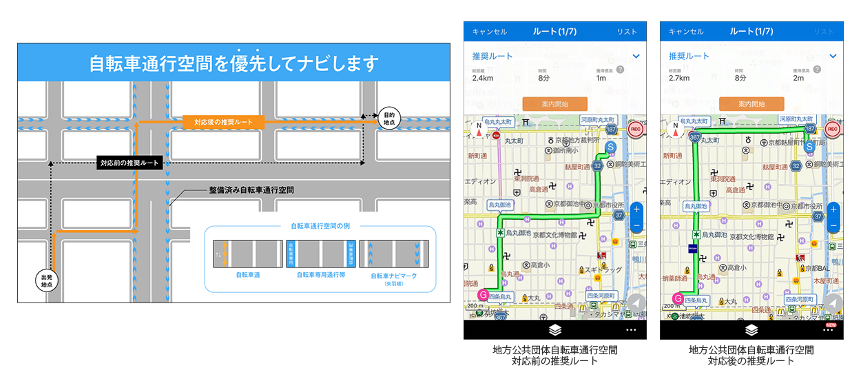 ナビタイムジャパン　日本初、国や地方公共団体が整備を進める「自転車通行空間」に対応アプリ提供
